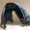 Подкрылок Volkswagen Jetta USA (10-17)