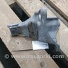 ФОТО Кронштейн крепления двигателя для Acura TLX (09.2014-04.2020) Киев