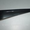 Молдинг крыши Acura MDX YD3 (06.2013-05.2020)