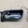 Ручка двери внутренняя Acura MDX YD3 (06.2013-05.2020)