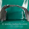 ФОТО Подкрылок для Acura MDX YD1 (2000-2006) Киев