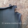 ФОТО Крыло переднее для Acura MDX YD1 (2000-2006) Киев