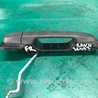 ФОТО Ручка двери для Toyota RAV-4 (05-12) Киев