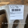 ФОТО Диск R18 для Acura MDX YD2 (2006-2012) Киев