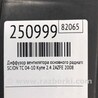 ФОТО Диффузор вентилятора радиатора (Кожух) для Scion tC (2005-2010) Киев
