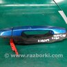 ФОТО Ручка двери для Toyota Yaris (05-11) Киев