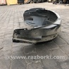 ФОТО Подкрылок для Suzuki SX4 Киев