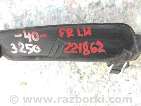 ФОТО Заглушка ПТФ для Toyota Camry 40 XV40 (01.2006-07.2011) Киев