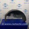 ФОТО Подкрылок для Honda Pilot 2 MR-V YF3/4 (2008-2015) Киев