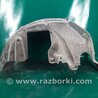 ФОТО Подкрылок для Acura MDX YD2 (2006-2012) Киев