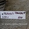 ФОТО Генератор для Hyundai Sonata YF (09.2009-03.2014) Киев