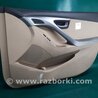 ФОТО Карта двери для Hyundai Elantra MD (04.2010-05.2016) Киев