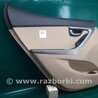 ФОТО Карта двери для Hyundai Elantra MD (04.2010-05.2016) Киев