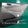 ФОТО Карта двери для Hyundai Sonata YF (09.2009-03.2014) Киев