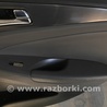 ФОТО Карта двери для Hyundai Sonata YF (09.2009-03.2014) Киев