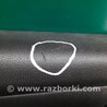 ФОТО Карта двери для Ford Focus 3 (01.2010 - 03.2018) Киев