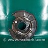 Тормозной механизм Acura MDX YD3 (06.2013-05.2020)