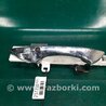 ФОТО Ручка двери для Acura MDX YD3 (06.2013-05.2020) Киев