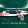 ФОТО Ручка двери для Acura MDX YD3 (06.2013-05.2020) Киев