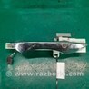 Ручка двери Acura MDX YD3 (06.2013-05.2020)