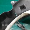 ФОТО Диффузор вентилятора радиатора (Кожух) для Acura MDX YD3 (06.2013-05.2020) Киев