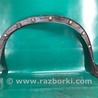 ФОТО Накладка крыла (расширитель арки) для Mazda CX-5 KE (12-17) Киев
