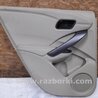 Карта двери Acura RDX TB3, TB4 (03.2012-12.2015)