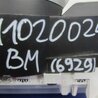 ФОТО Панель приборов для Mazda 3 BM (2013-...) (III) Киев