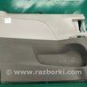 Карта двери Toyota Sienna (11-16)