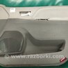 Карта двери Toyota Sienna (11-16)