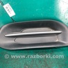 Заглушка ПТФ Dodge Dart (12-16)