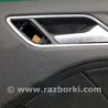 ФОТО Карта двери для Audi (Ауди) A3 8V1, 8VA, 8V7, 8VS (03.2012-...) Киев