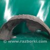 Подкрылок Acura RDX TB3, TB4 (03.2012-12.2015)