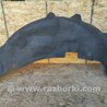 ФОТО Подкрылок для Acura MDX YD3 (06.2013-05.2020) Киев