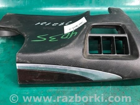 ФОТО Накладка торпеды для Acura TLX (09.2014-04.2020) Киев