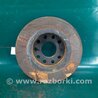 ФОТО Диск тормозной задний для Volkswagen Jetta USA (10-17) Киев