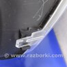 ФОТО Панель приборов для Acura TLX (09.2014-04.2020) Киев