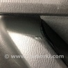 ФОТО Карта двери для Mazda 3 BM (2013-...) (III) Киев