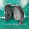 ФОТО Подкрылок для Jeep Compass (17-21) Киев