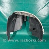ФОТО Подкрылок для Jeep Compass (17-21) Киев