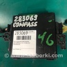 ФОТО Блок  управления центральным замком для Jeep Compass (17-21) Киев