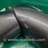 ФОТО Зеркало для Acura RDX TB3, TB4 (03.2012-12.2015) Киев