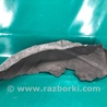 Подкрылок Mitsubishi Outlander GF (2012-)