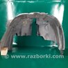 Подкрылок Jeep Cherokee (2014-)