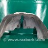 Подкрылок Jeep Cherokee (2014-)