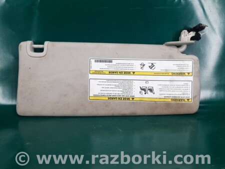 ФОТО Солнцезащитный козырёк для Jeep Cherokee (2014-) Киев