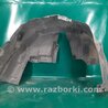 Подкрылок Jeep Cherokee (2014-)