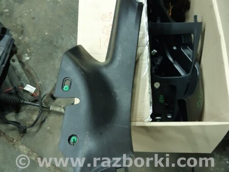 ФОТО Накладка в салоне для Acura RDX TB4 USA (04.2015-...) Киев