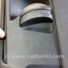 ФОТО Накладка в салоне для Porsche Macan Киев