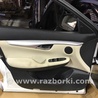Карточка дверная Infiniti QX50
